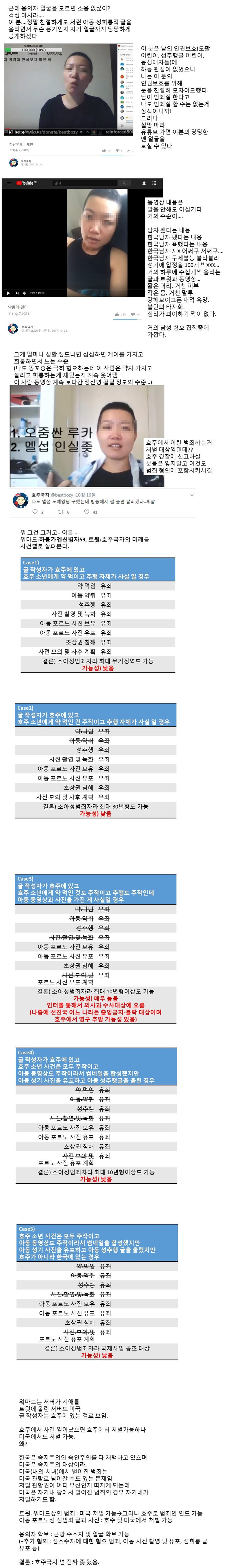 주갤럼이 추적한 호주소년 성추행범의 흔적들.jpg(feat 주식 빼고 다 잘하는 주갤럼) | 인스티즈