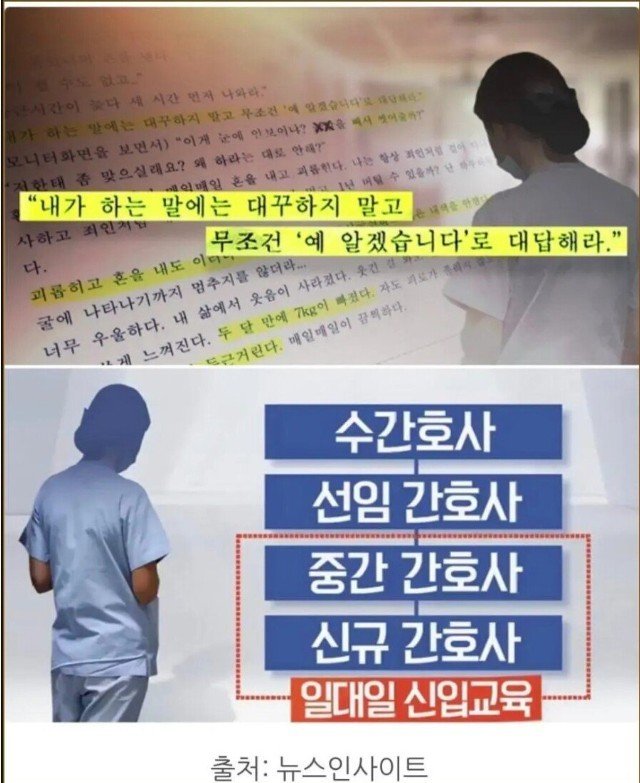 변하고 있다는 간호사 태움 문화 | 인스티즈
