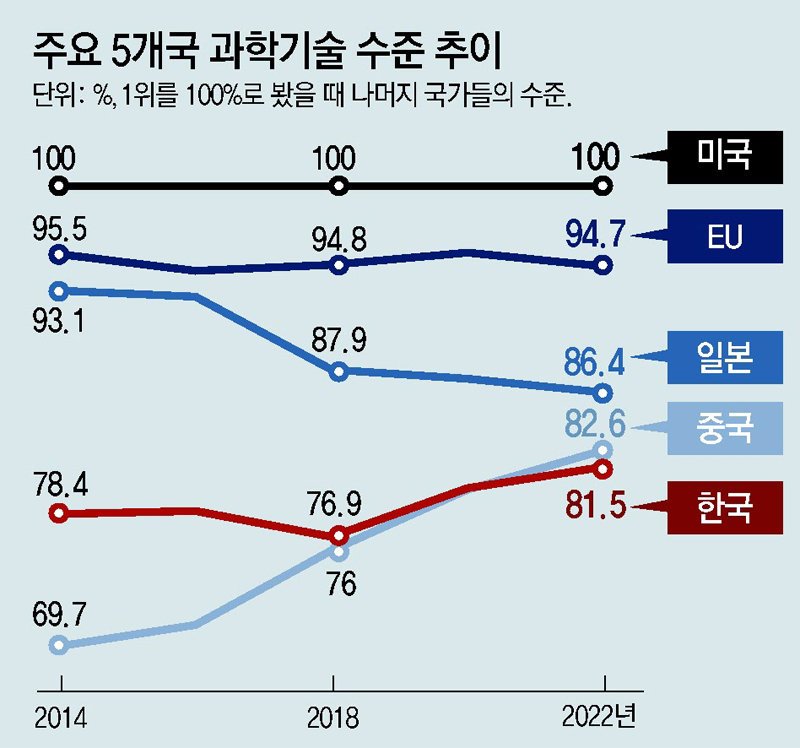 제조업이 인건비를 계속 후려치는 근본 이유...jpg | 인스티즈