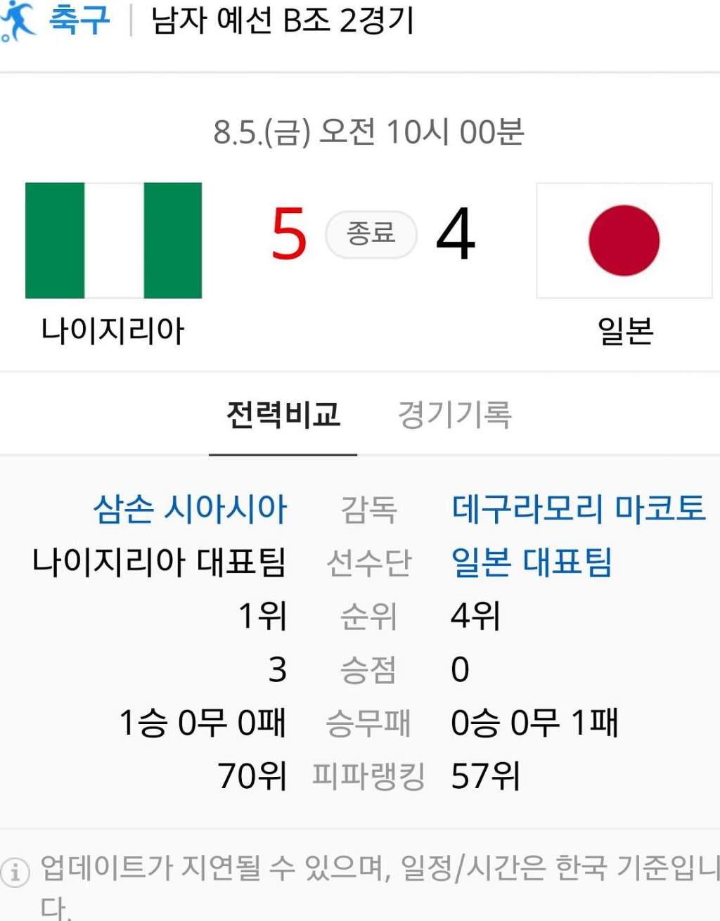 일본만 핵이득 | 인스티즈