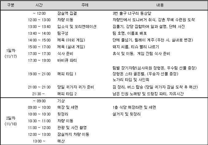연예인 레전드 팬미팅 | 인스티즈