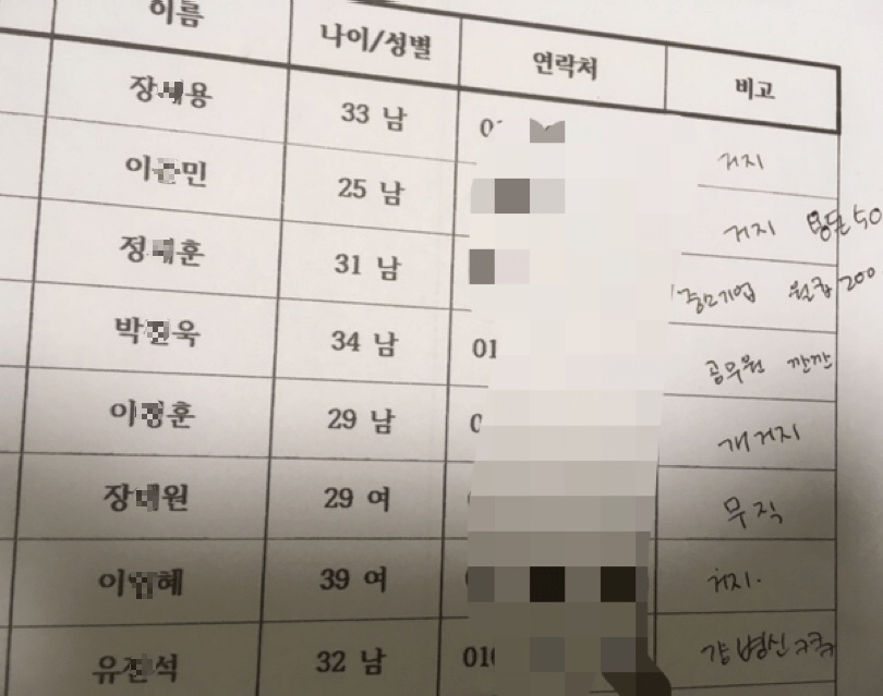 헬스장의 회원관리 방식 | 인스티즈