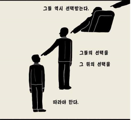 모든사람들이 가지고있는 甲의권리 | 인스티즈