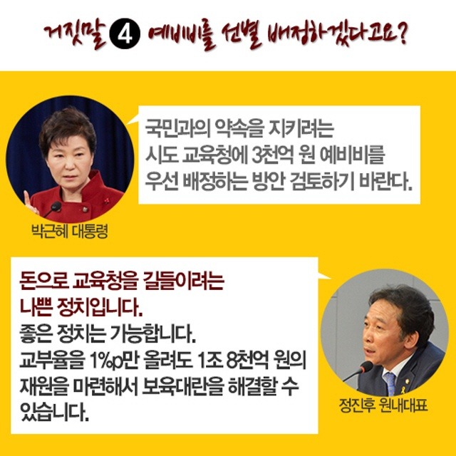 대통령 누리과정 거짓말에 대한 정의당의 조목 조목 반박.JPG | 인스티즈