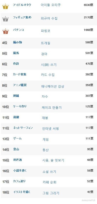일본에서 싫어하는 남친 취향 | 인스티즈