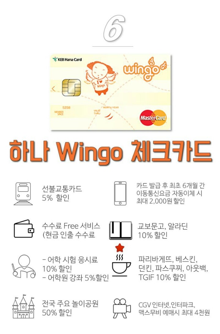 체크카드 알고씁시다 | 인스티즈