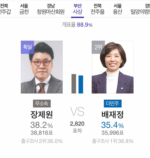 재정이 누나.....ㅜㅜ | 인스티즈