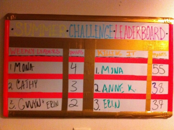 외국애들 다이어트할때 만드는거 | 인스티즈