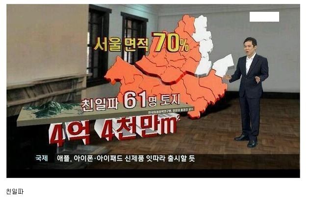 일제강점기로 돌아가면 나는 친일파한다 vs 독립운동가한다 | 인스티즈