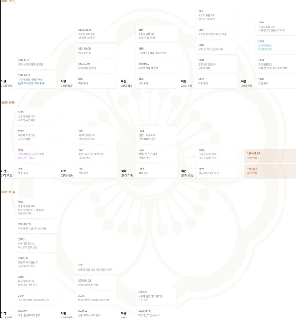 아 잠깐만 내가 전범이야? | 인스티즈