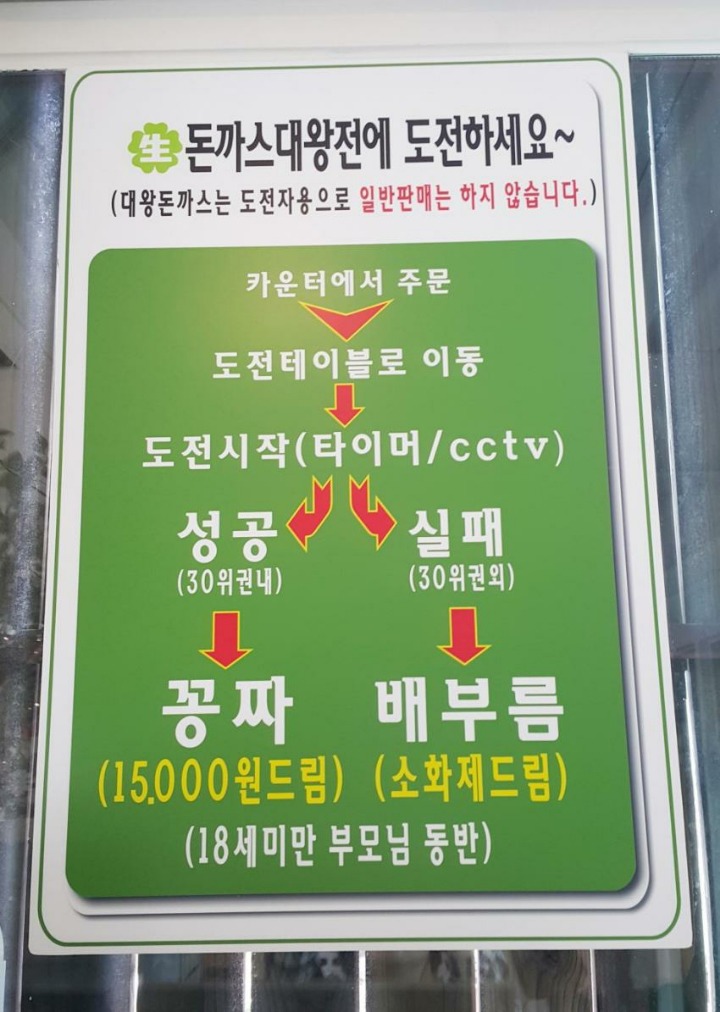15000원 대왕 돈까스..jpg | 인스티즈