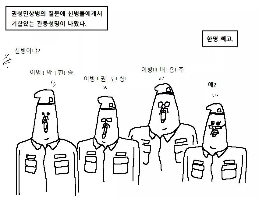  군대만화 ㅡ 폐급의 전설... | 인스티즈