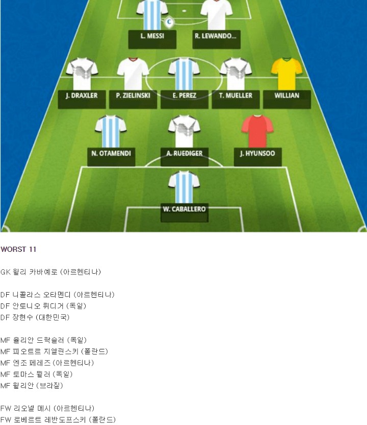 풀핏 일때 8강전력이다 vs 아니다 | 인스티즈