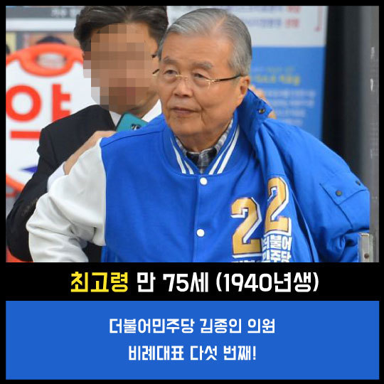  기록으로 보는 제20대 총선 | 인스티즈