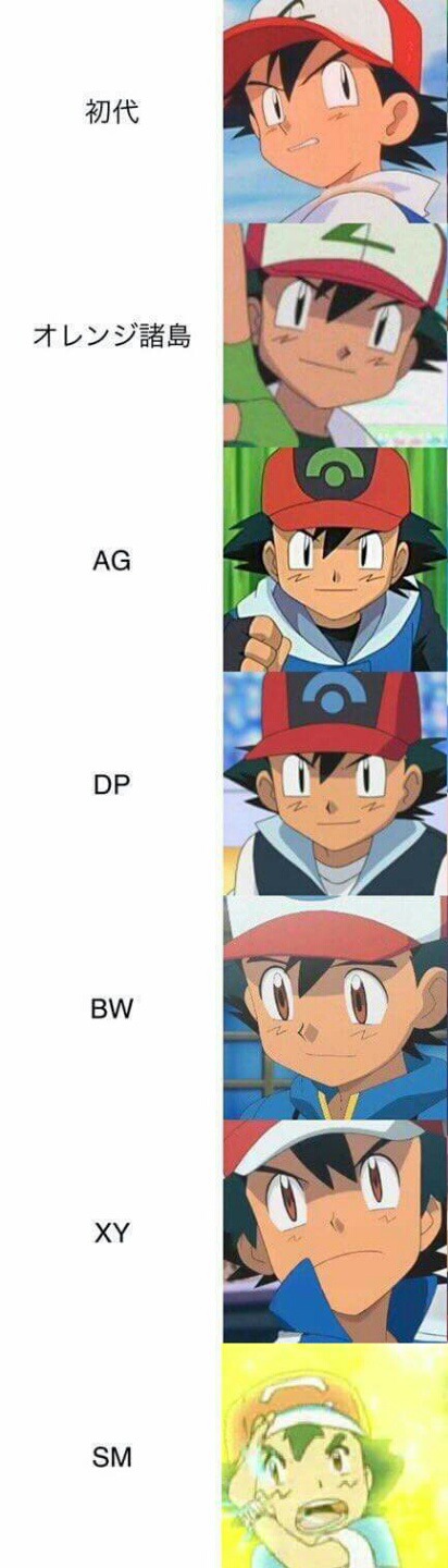 [포켓몬만화] 지우를 찾아 알로라로 온 세레나 .jpg | 인스티즈