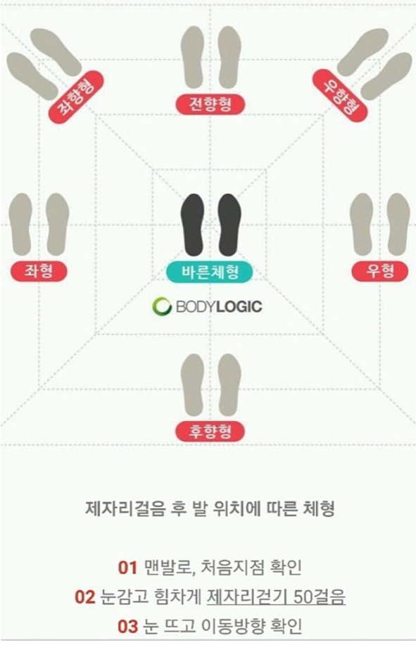 지금 당장 자기체형 확인하는 방법...ㄷㄷ...jpg | 인스티즈