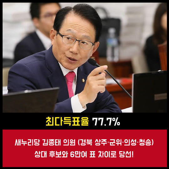  기록으로 보는 제20대 총선 | 인스티즈