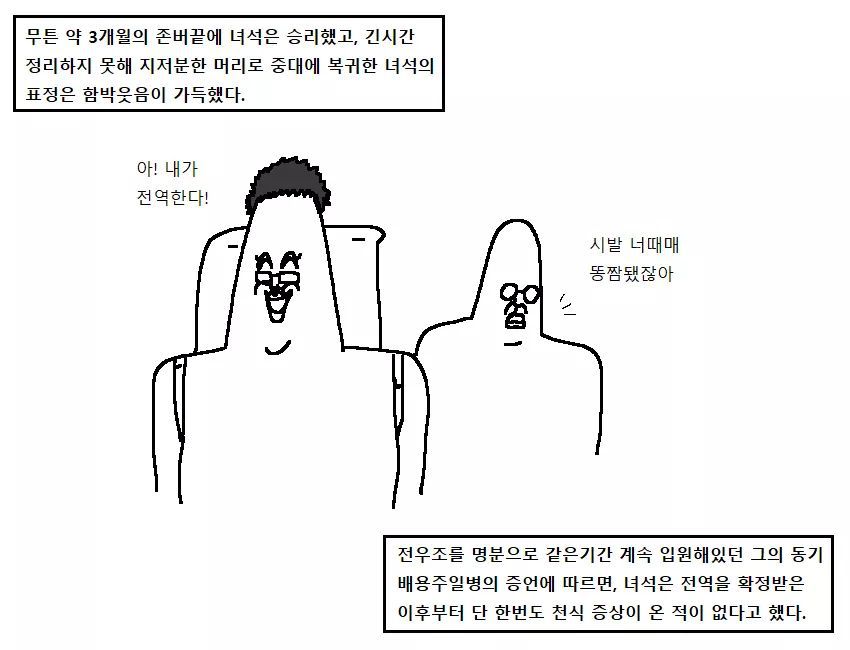  군대만화 ㅡ 폐급의 전설... | 인스티즈
