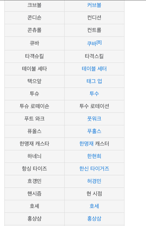 텍스트만 봐도 자동 음성지원 되는 허구연 발음정리 (야빠한정) | 인스티즈