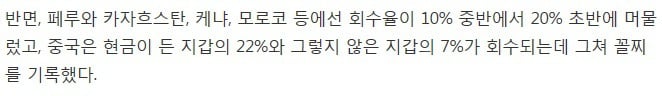 해외여행시 지갑잃어버리면 회수 못하는 나라.jpg | 인스티즈