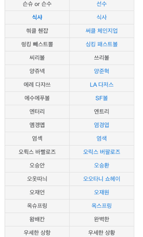 텍스트만 봐도 자동 음성지원 되는 허구연 발음정리 (야빠한정) | 인스티즈