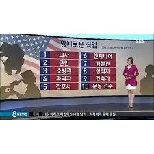 헬조선의 나쁜점이 한국 군대인 이유.reason | 인스티즈