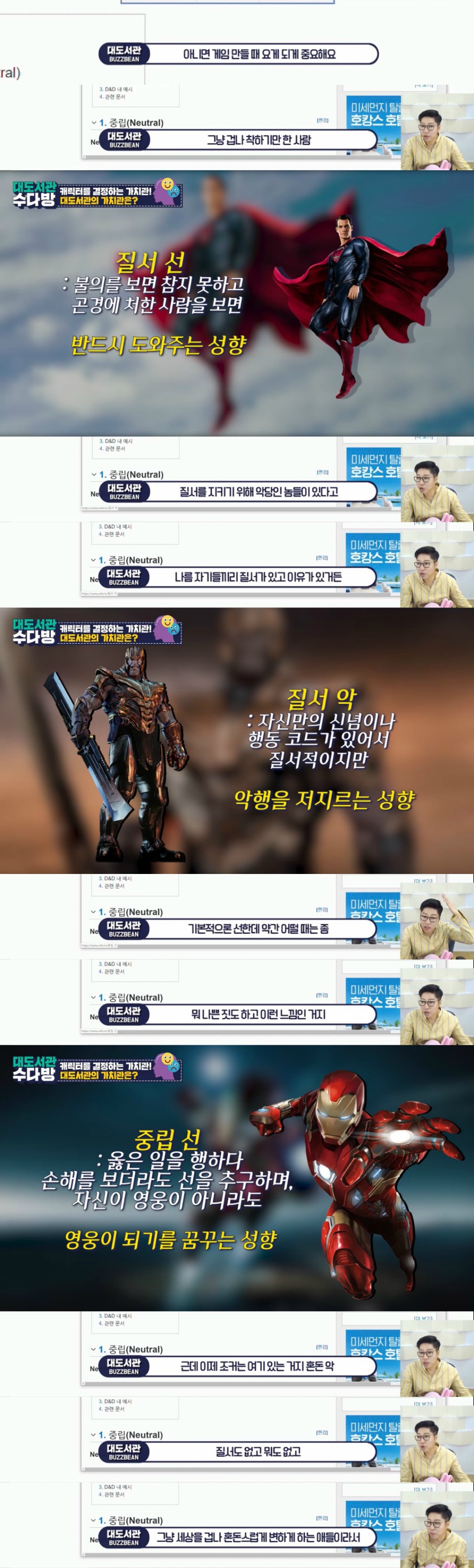 영화나 게임 캐릭터 설정에 쓰이는 D&amp;D 9분류 성향 테스트(36문항) | 인스티즈