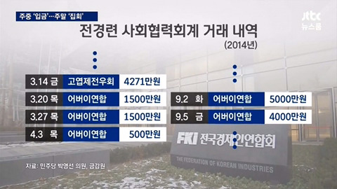 보수단체가 청와대 하청업체인 근거.jpg | 인스티즈