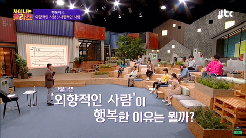 내향적인 사람보다 외향적인 사람이 더 행복하다 .jpg | 인스티즈