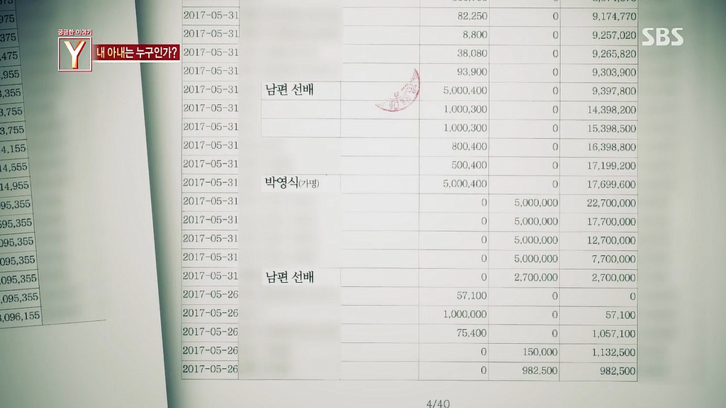 7년간 거짓말을 하다가 자살한 아내 | 인스티즈