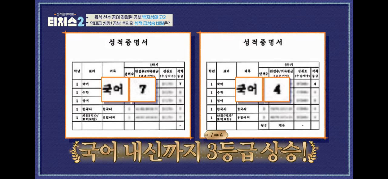 운동선수가 공부하면 생기는 일.jpg | 인스티즈