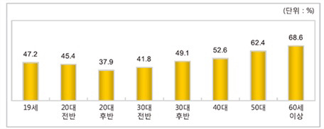 2016년 4월 13일 수요일은 20대 국회의원 선거일 입니다 | 인스티즈