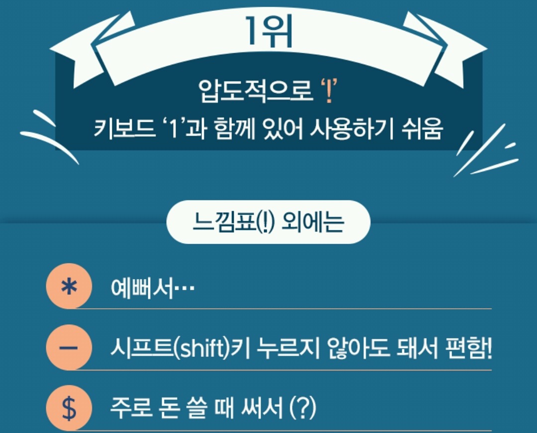 비밀번호에 가장 많이 쓰는 특수문자는? | 인스티즈