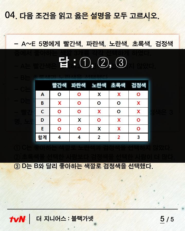 더 지니어스 필기시험문제 | 인스티즈