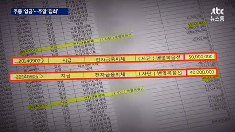 보수단체가 청와대 하청업체인 근거.jpg | 인스티즈