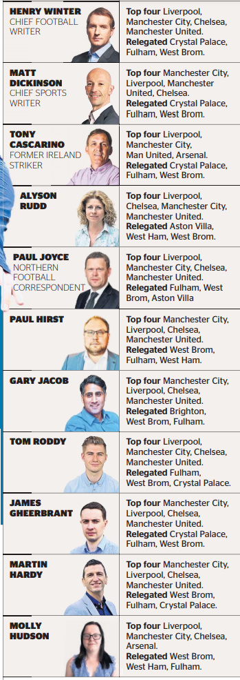 [타임즈] 기자들이 예측한 프리미어리그 TOP4, 강등 | 인스티즈