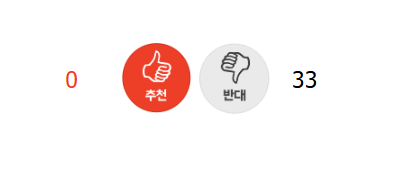 네판) 결혼앞둔 올케가 저희 가족과 인연을 끊자고합니다 | 인스티즈