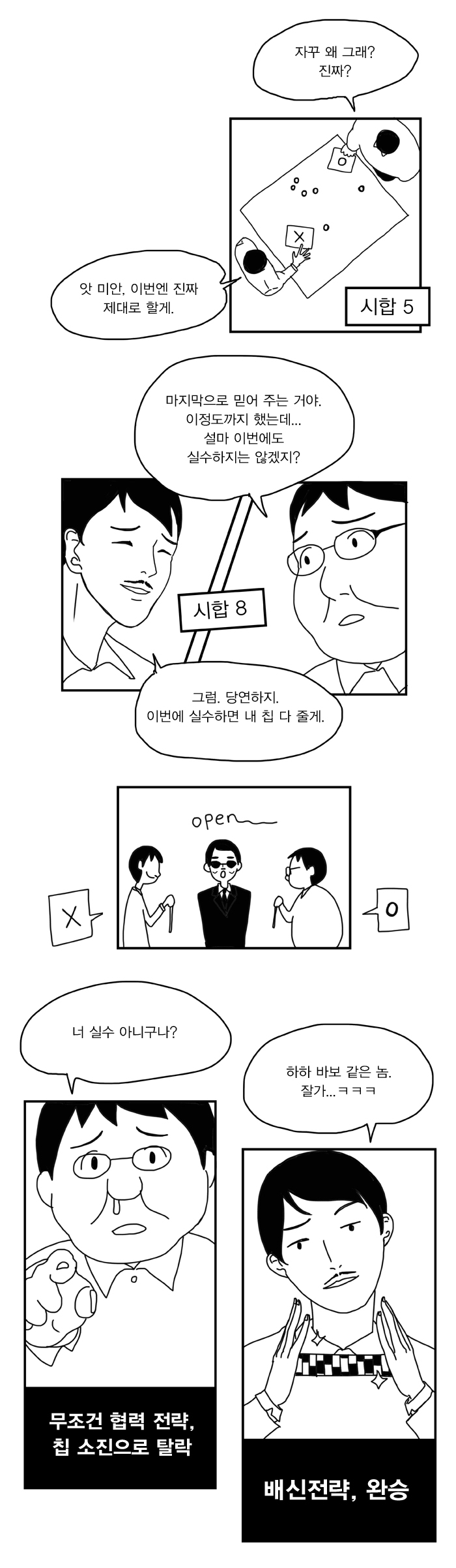 한국의 포털을 어떻게 찌그러들었는가? -구글을 위한 변명 2부- .Manhwa | 인스티즈