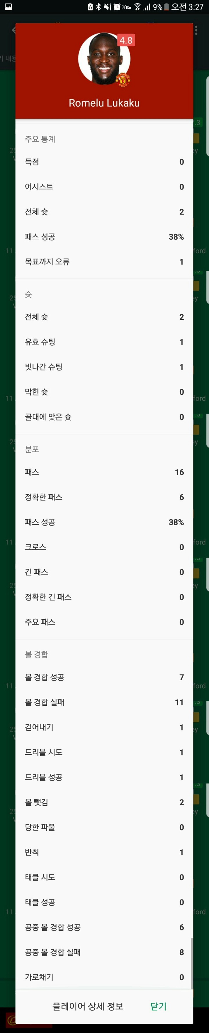 오늘자 역캐리한 루카쿠 스탯 | 인스티즈