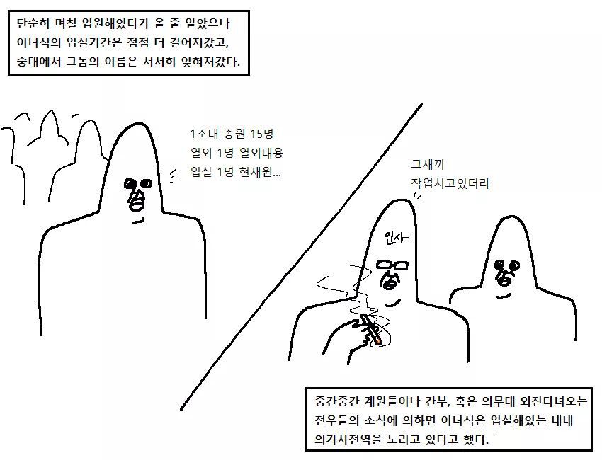  군대만화 ㅡ 폐급의 전설... | 인스티즈