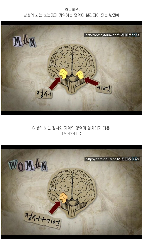 선천적으로 남성은 이기적일 수 밖에 없다? | 인스티즈