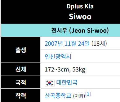 칸 "게임단에서 프로게이머들 기본소양은 챙겨줘야한다" | 인스티즈