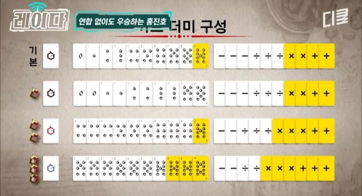 서바이벌 예능쪽에서 10년째 레전드 소리 듣는 사람 | 인스티즈