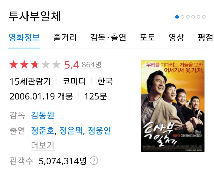 영화배우였던 하하가 무한도전에 고정 출연하게된 계기 | 인스티즈