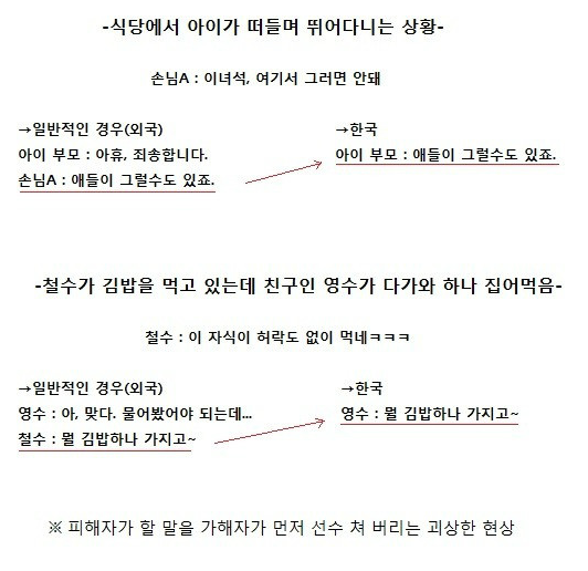 뭔가 뒤바뀐 한국인들 | 인스티즈