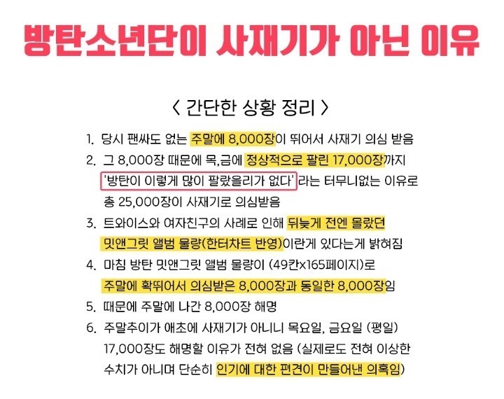 방탄소년단 음반 사재기한 아이돌 아니야? | 인스티즈