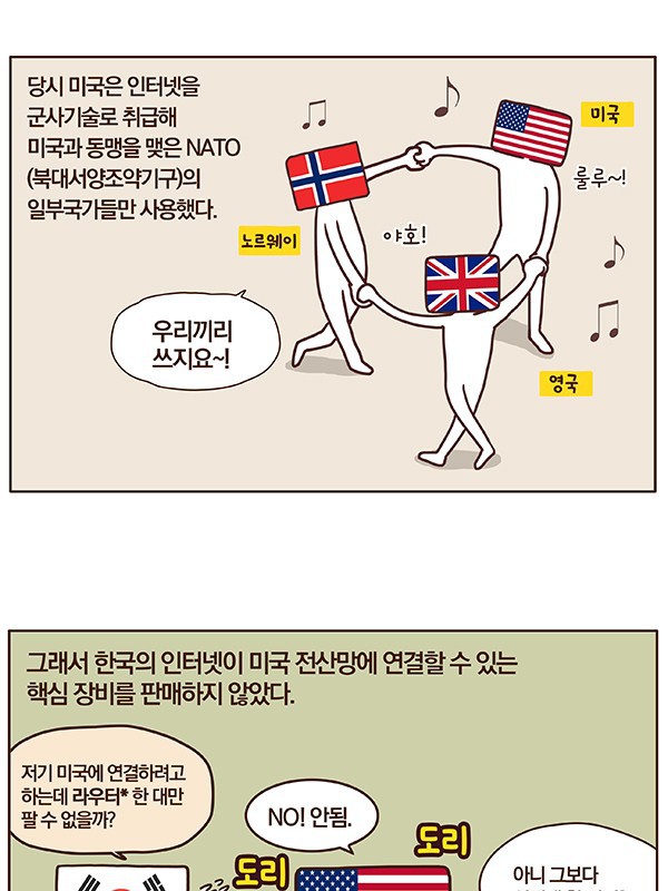 한국 IT 역사 1화: 대한민국 인터넷 아버지 전길남 박사.Manhwa | 인스티즈