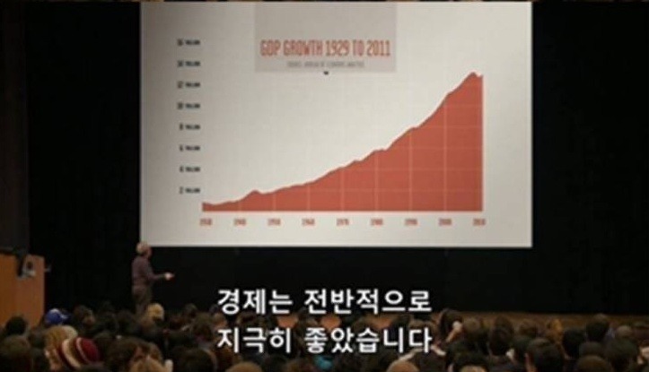 미국 중산층이 몰락한 이유.jpg | 인스티즈