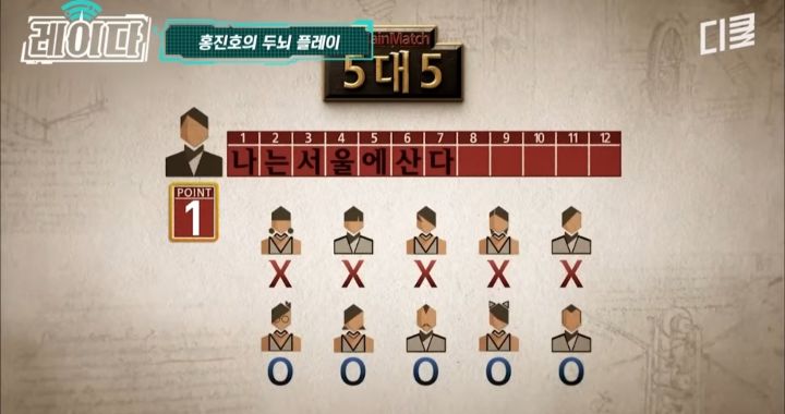 서바이벌 예능쪽에서 10년째 레전드 소리 듣는 사람 | 인스티즈