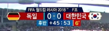 독일전 어이없던 추가시간 | 인스티즈